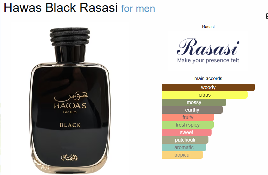 DECANTE Rasasi Hawas Black Men's Perfume