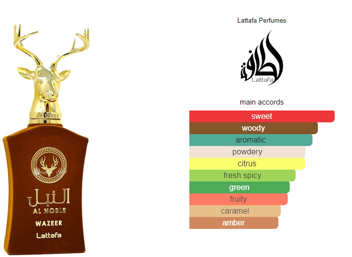 Lattafa Al Noble Wazeer - Unisex Eau de Parfum 100ml