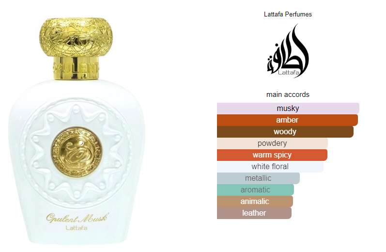 Lattafa Opulent Musk - Unisex Eau de Parfum 100ml
