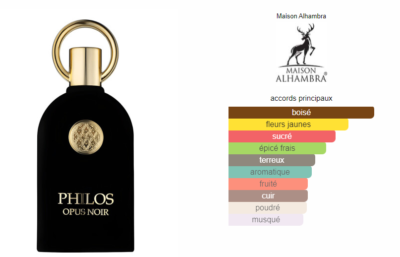 Maison Alhambra Philos Opus Noir Unisex Eau de Parfum 100ml