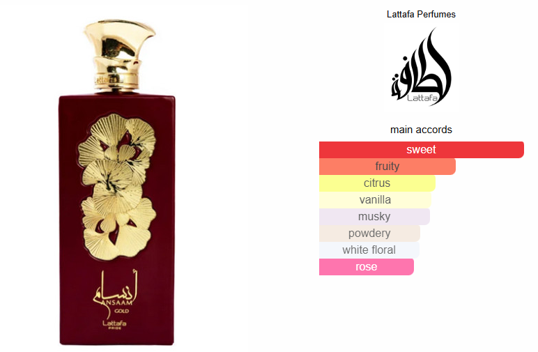 Ansaam Gold - Lattafa Unisex Eau de Parfum 100ml