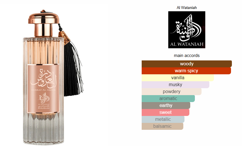 Durrat Al Aroos - Al Wataniah Eau de Parfum for Women 85ml