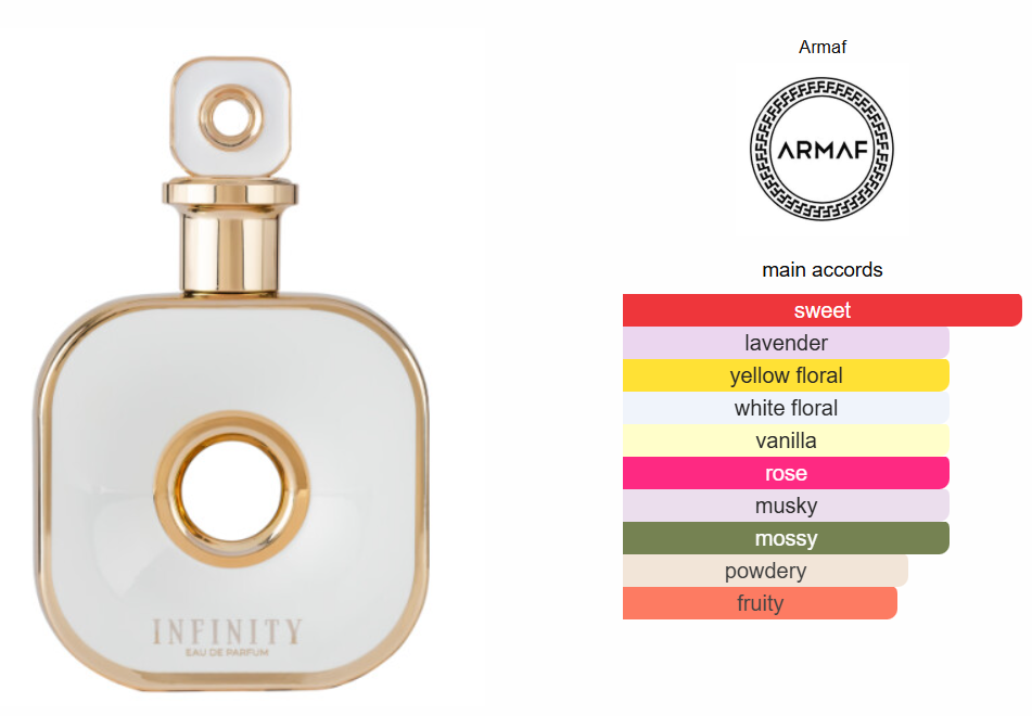 Armaf - Infinity - Eau de Parfum for Women 100ml