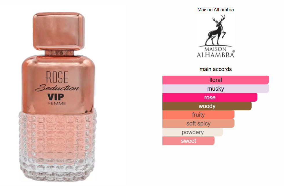 Rose Seduction VIP - Maison Alhambra Eau de Parfum Feminino 100ml