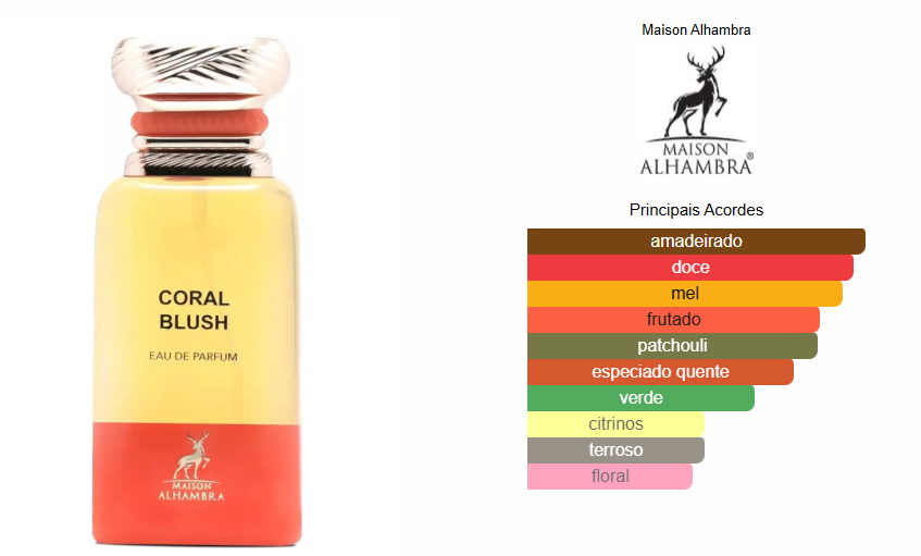 Coral Blush – Maison Alhambra Eau de Parfum Feminino 80ml