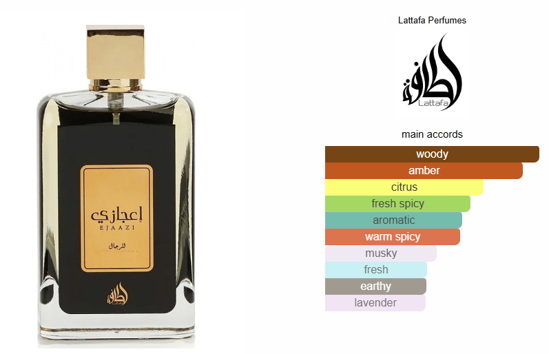 DECANTE Ejaazi – Lattafa Eau de Parfum Unisex