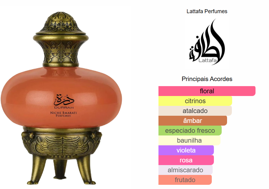 Decant Durrah – Lattafa Unisex Eau de Parfum 2ML