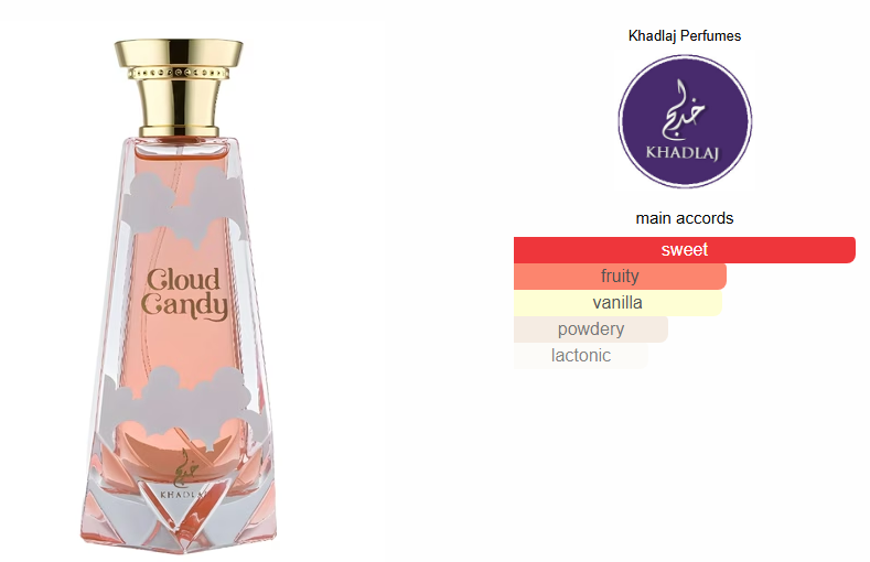 Cloud Candy Eau de Parfum Khadlaj Unisex Sweet 100ml
