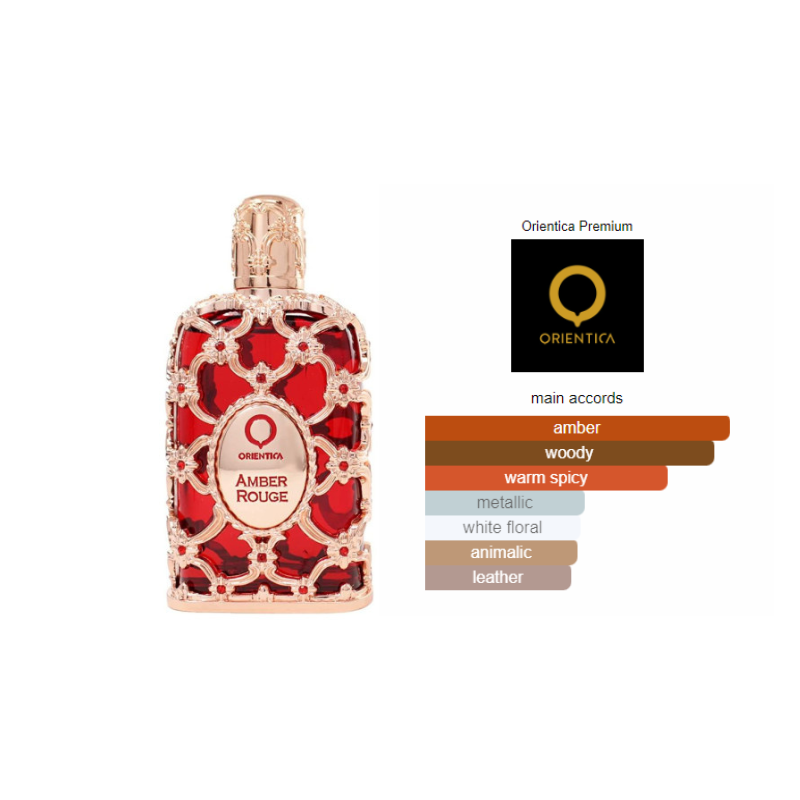 Orientica Amber Rouge Eau De Parfum 80ml | Perfume de Luxo