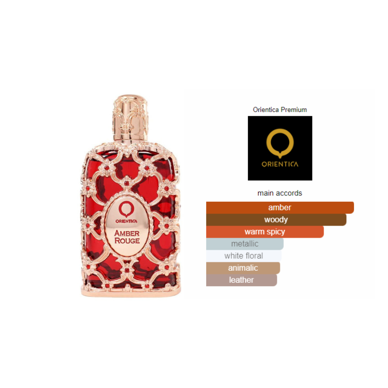 Orientica Amber Rouge Eau De Parfum 80ml | Luxury Perfume