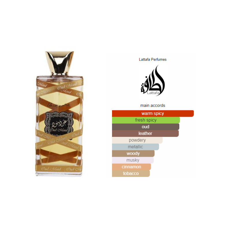 Lattafa Oud Mood Elixir Eau de Parfum 100ml