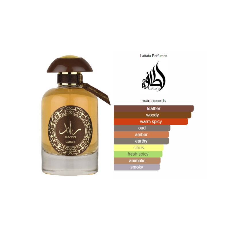 Lattafa Perfumes Ra'ed Oud Unisex