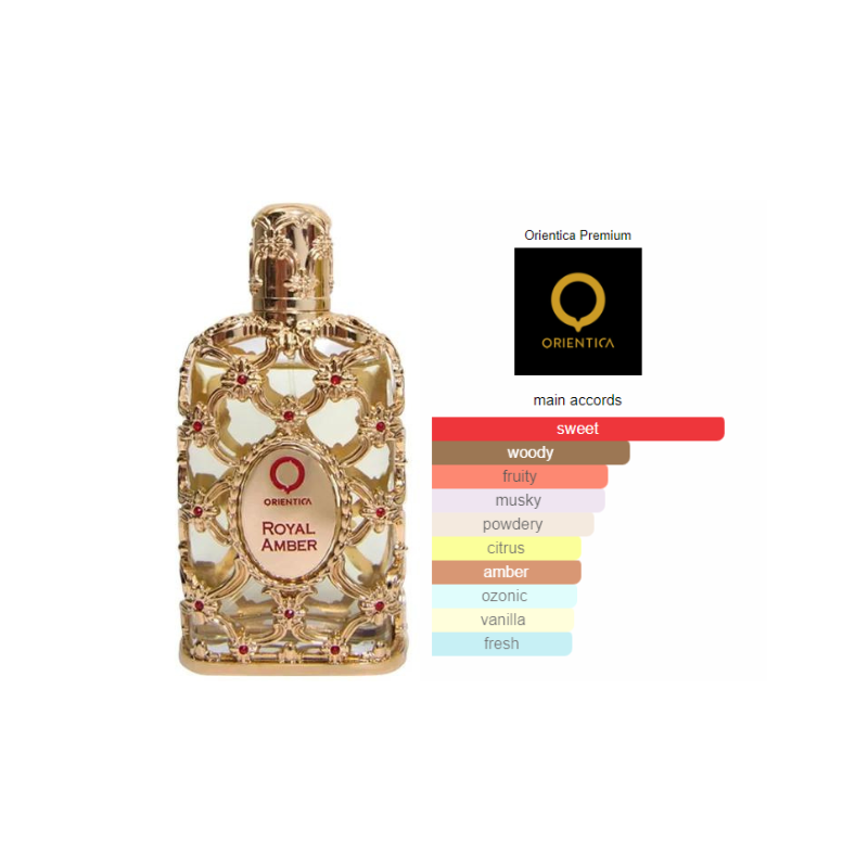 Royal Amber | Orientica Eau De Parfum 80ml | Perfume de Luxo