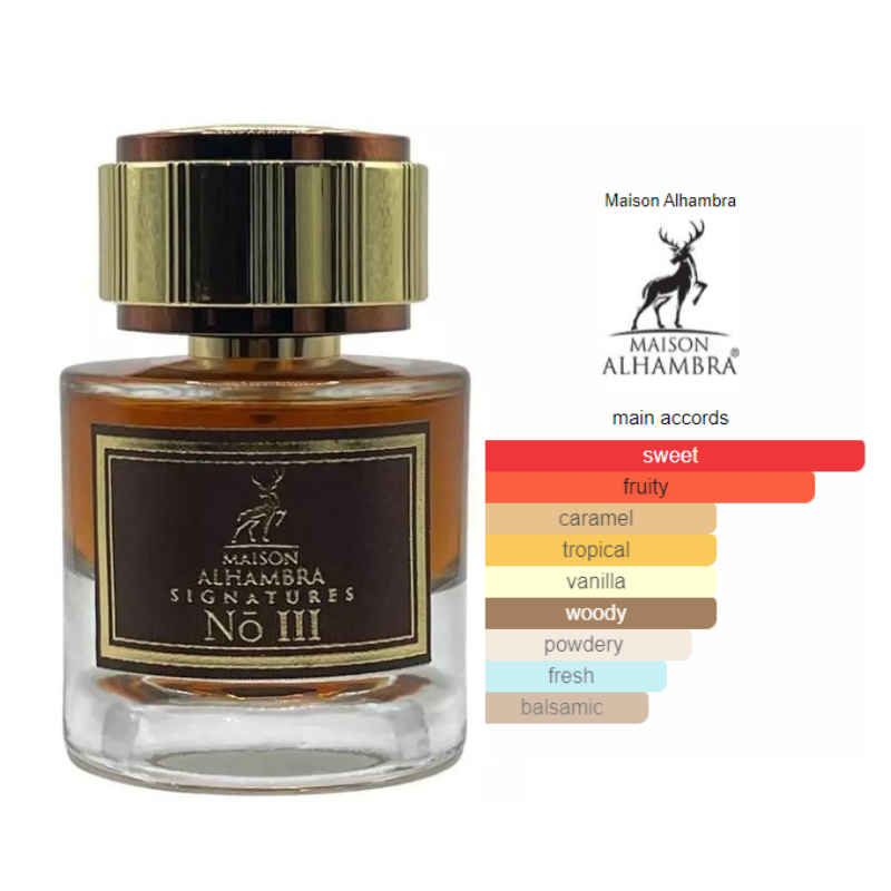 Maison Alhambra Signatures No. III - Unisex EDP 50ml