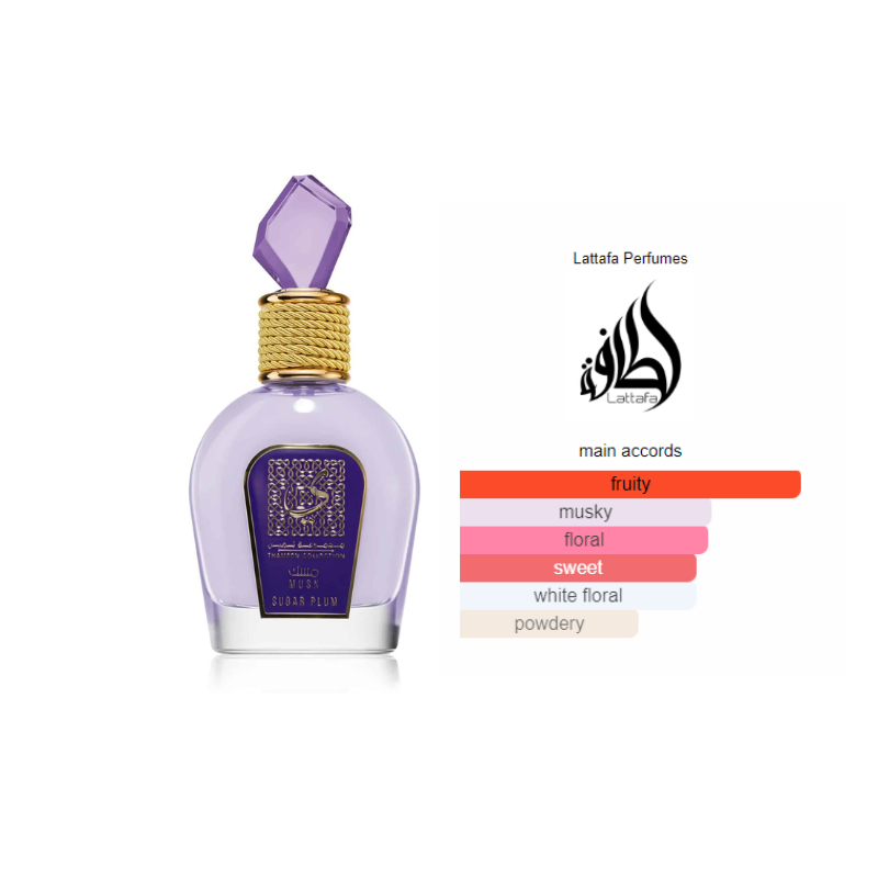 Musk Sugar Plum by Lattafa Perfumes for Women and Men | Unisex Eau de Parfum