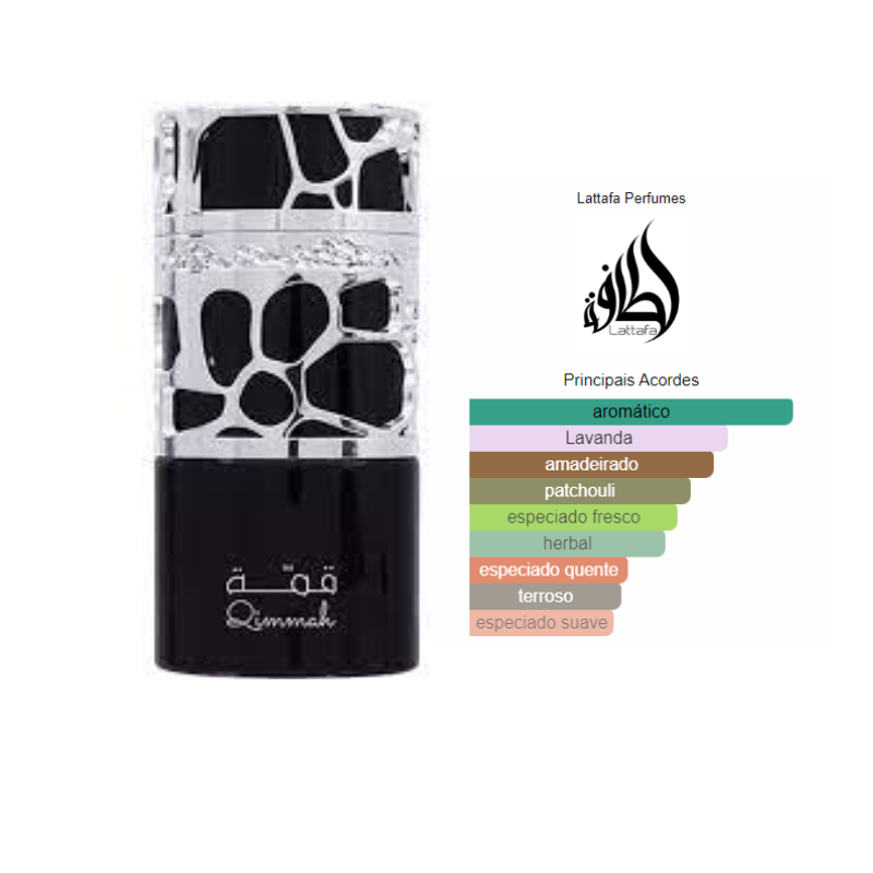 Lattafa Qimmah Eau de Parfum for Men | Luxury Men's Perfume