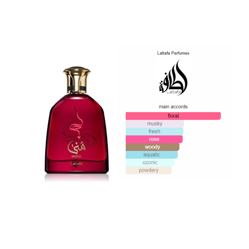Muna by Lattafa Perfumes for Women and Men | Unisex Eau de Parfum